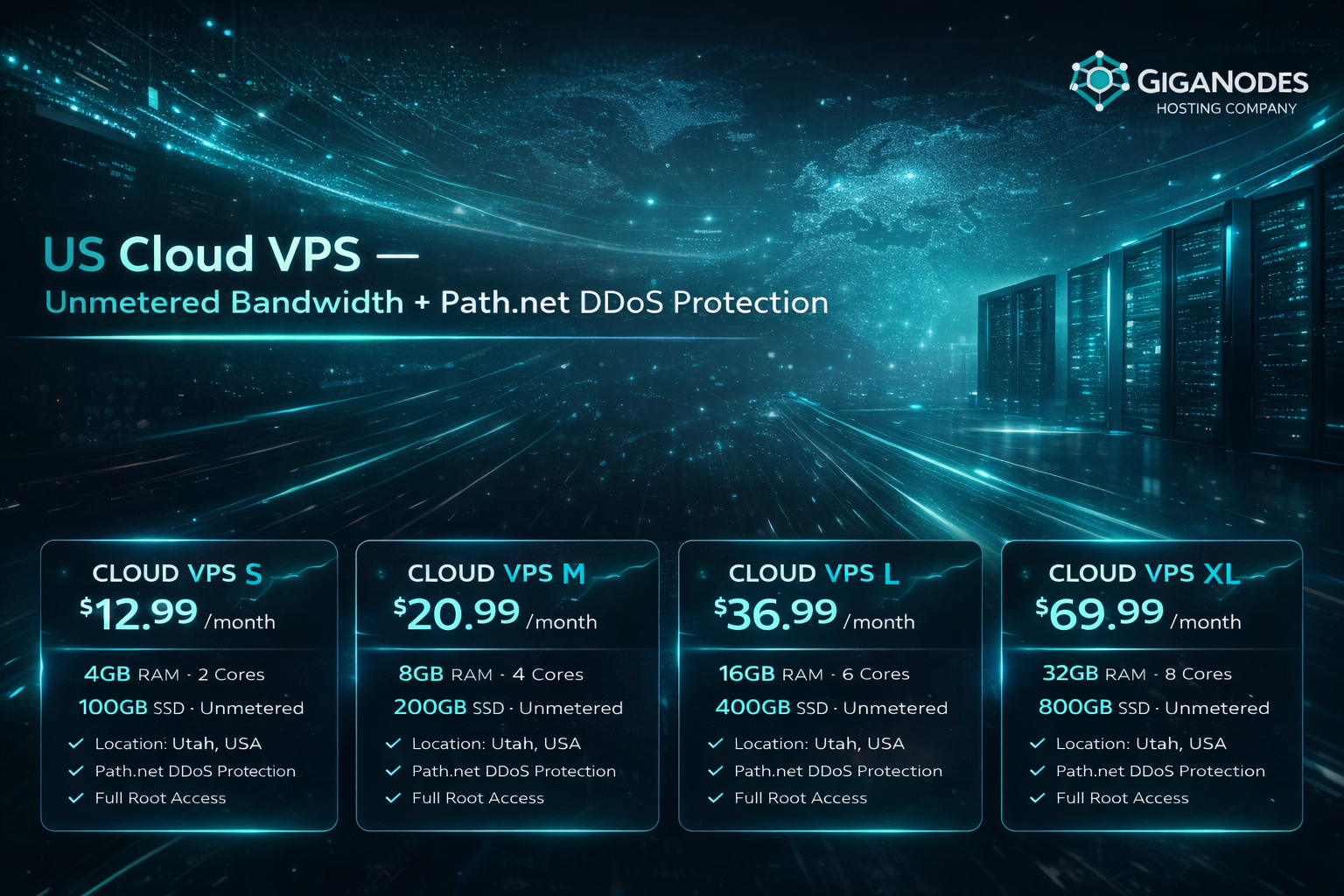 USA Cloud VPS hosting with unmetered bandwidth and Path.net DDoS protection hosted in Utah data center