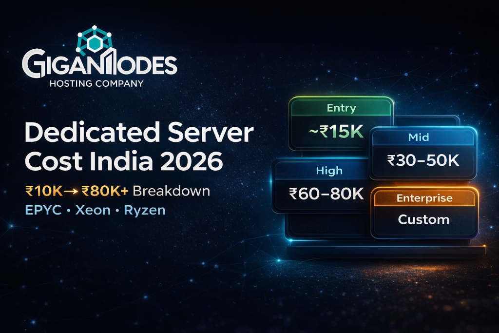 dedicated server hosting cost India