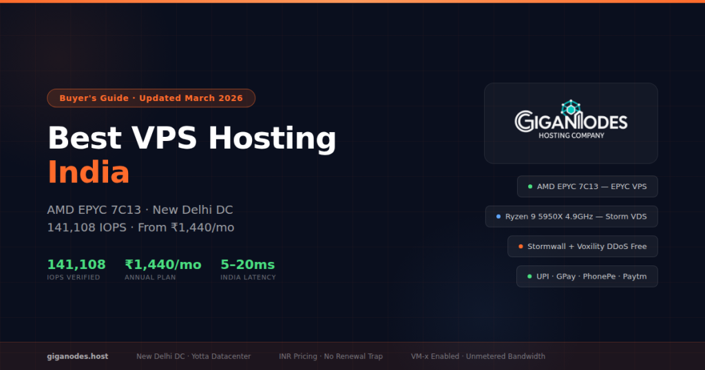 Best VPS hosting India — GigaNodes AMD EPYC 7C13, 141,108 IOPS, from ₹1,440/mo, New Delhi DC, Stormwall DDoS, UPI accepted