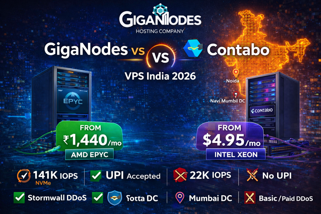 giganodes vs contabo india