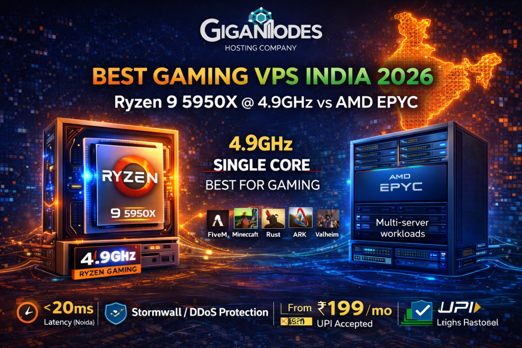 best gaming vps india