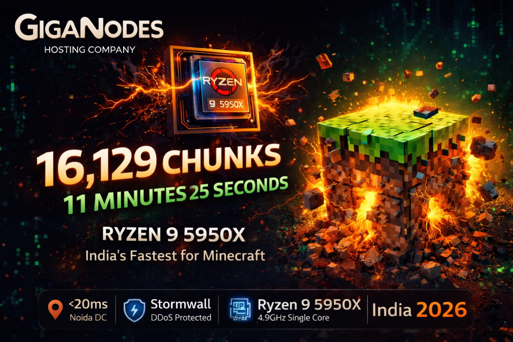 Ryzen Minecraft hosting India