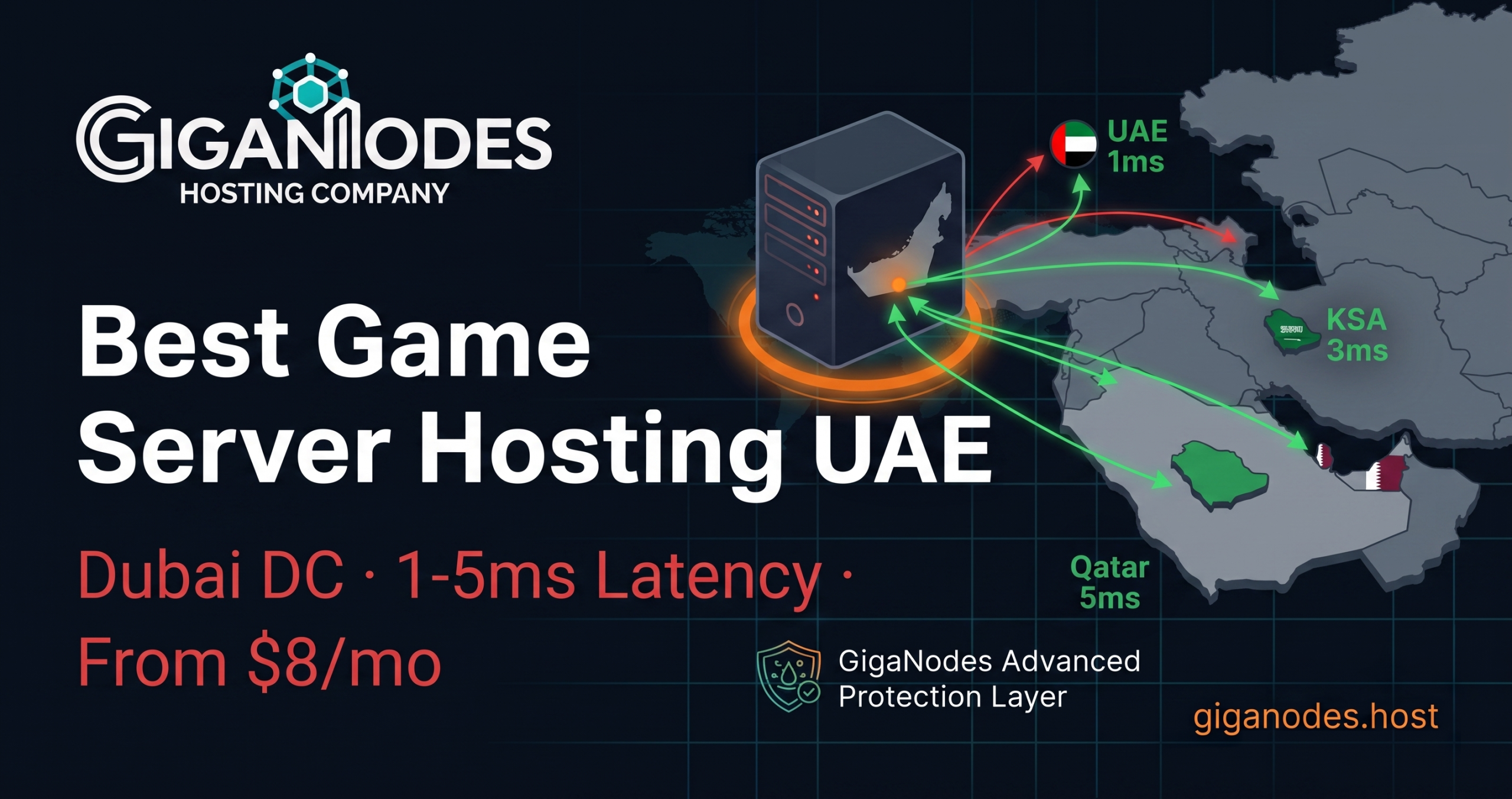 Best Game Server Hosting UAE — Dubai DC, 1-5ms for GCC Players Best Game Server Hosting UAE — GigaNodes Dubai DC 1-5ms Latency for GCC Players