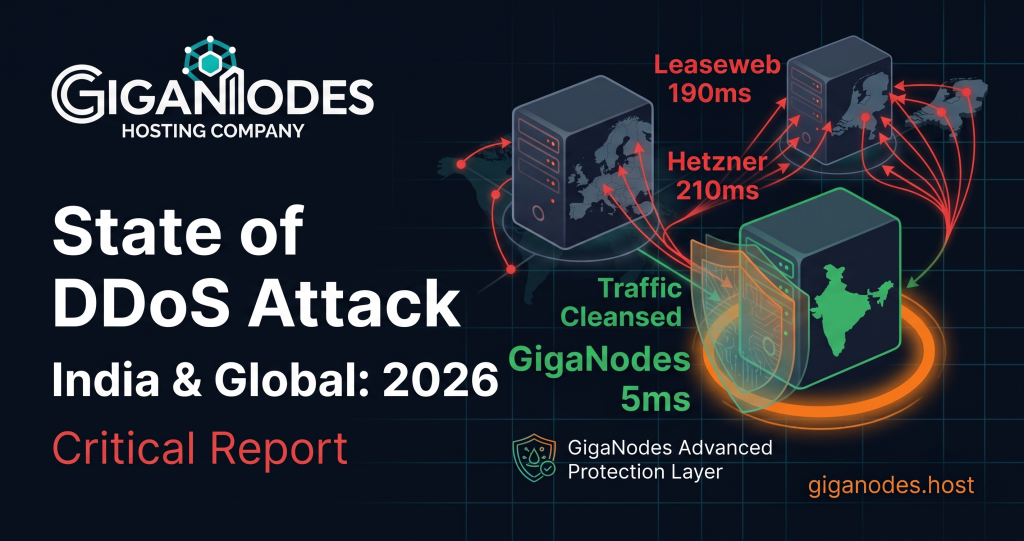 State of DDoS Attacks India 2026 — GigaNodes Mitigates 1.7 Tbps with Cloudflare Magic Transit